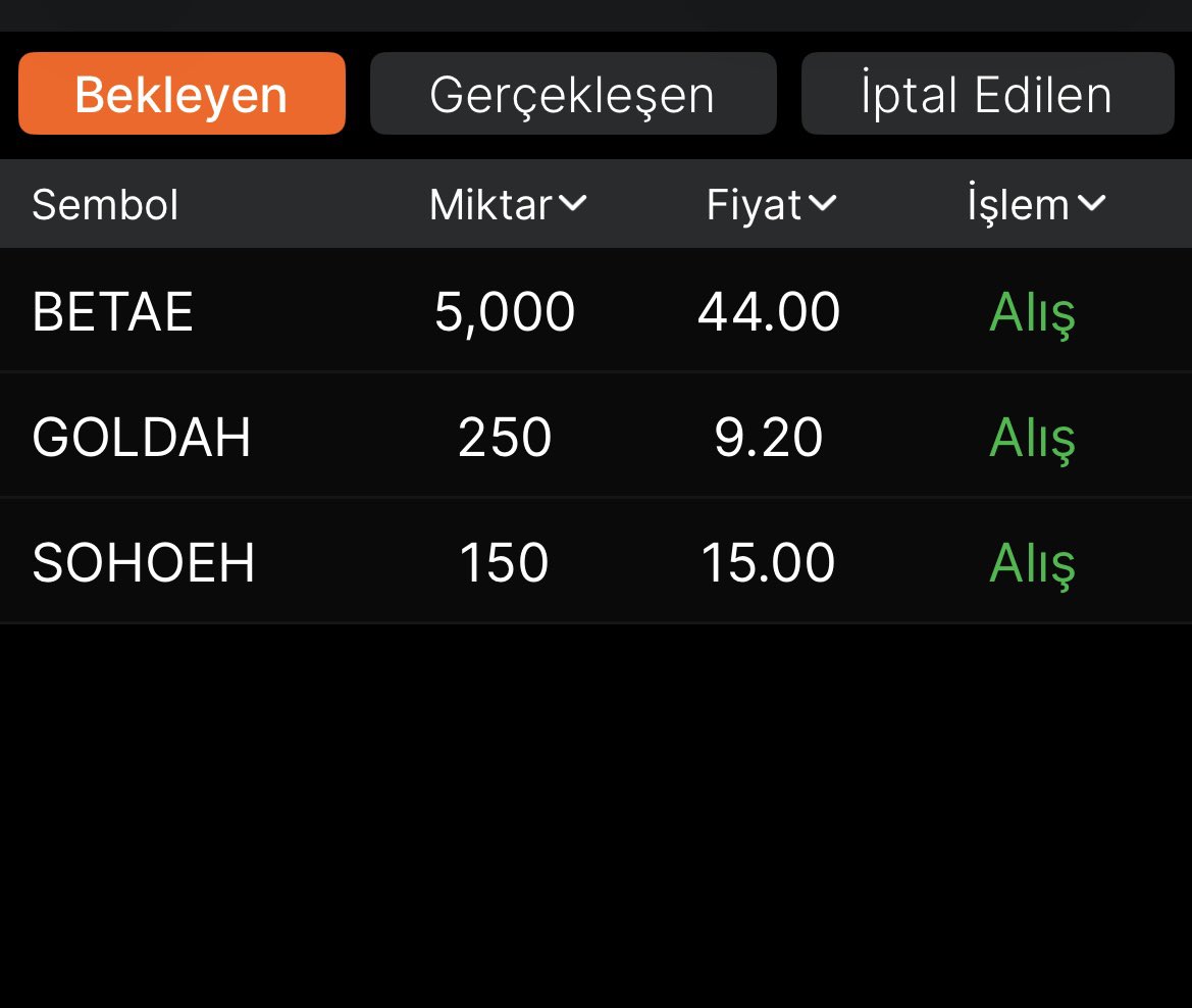 Karavandaborsa's tweet photo. Halka arzlara alım girerken yeni halka arzada yanlışlıkla 5000 lot alım girmişim tavandan. Belki bir tombul parmak falan olur verir yani nerden bileceksin ki https://t.co/oHb76ZQydO
