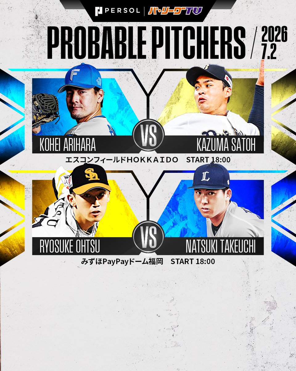 PacificleagueTV's tweet photo. ／
7/2(木)予告先発投手⚾️
＼

🏟️エスコンF(18:00)
F #有原航平 投手🆚B #佐藤一磨 投手

🏟️みずほPayPay(18:00)
H #大津亮介 投手🆚L #武内夏暉 投手

👇スマホ・テレビで試合観戦！
https://t.co/QgShTmrNdp

#lovefighters #seibulions #Bs2026 #sbhawks https://t.co/ap9laZUYUd
