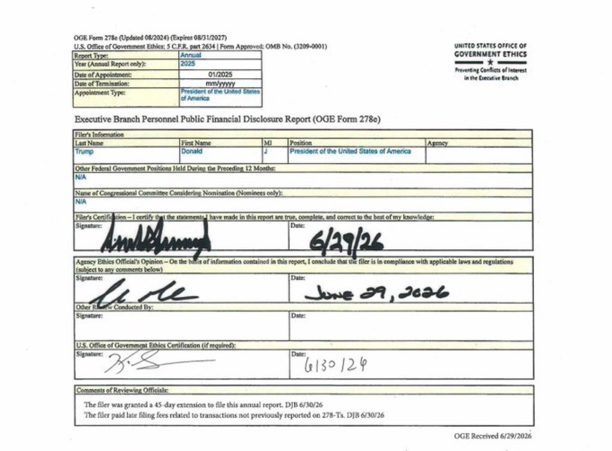 SatoshiBitunix's tweet photo. Whether you love him or hate him

President Trump may have built one of the most profitable crypto brands in history

Reported crypto income

→ $635M from TRUMP
→ $236M from WLFI
→ $197M from USD1
→ Plus Melania NFTs, ETH staking, and equity sales.

Over $1.1B in total

This is huge tbh

That’s a level of political involvement crypto has never seen before

Are you really tired of winnings now?