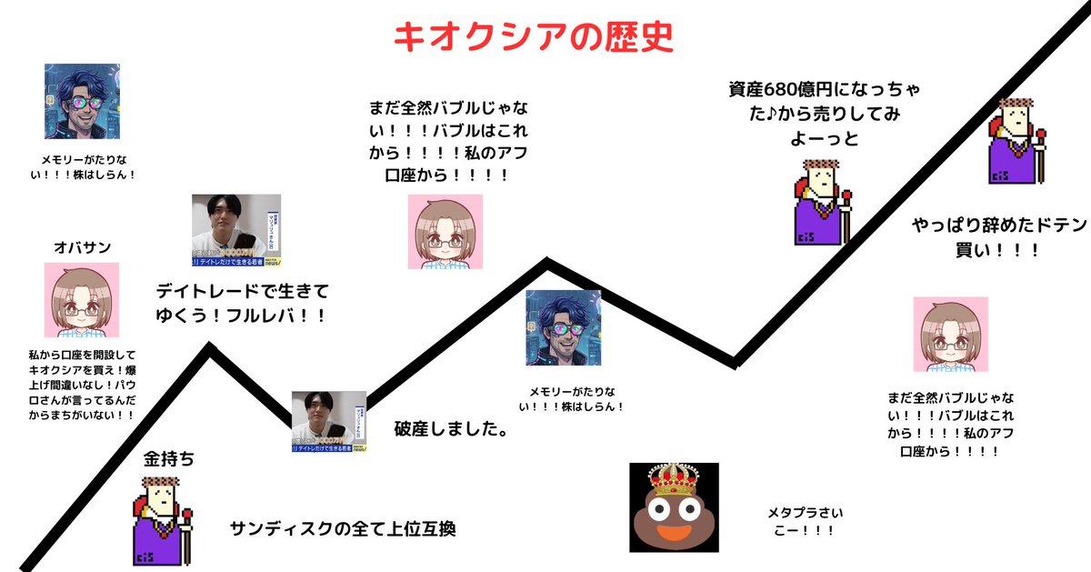 munazou82's tweet photo. 誰だよ！作った奴😂 https://t.co/6kAcfxgJet