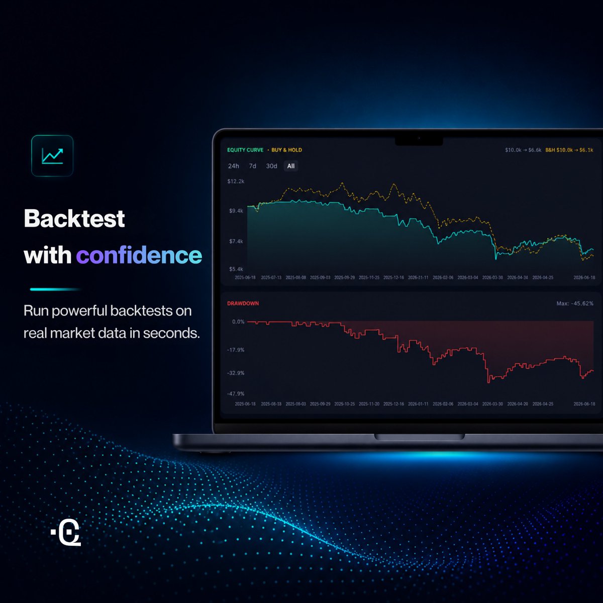 CoinQuantX's tweet photo. Most traders don't need another strategy.

They need to know whether their current one actually works.

Build it. Backtest it. Refine it.

Stop guessing. Start testing.

#Backtesting #CryptoTrading #TradingStrategy https://t.co/JWXCuIu5xh