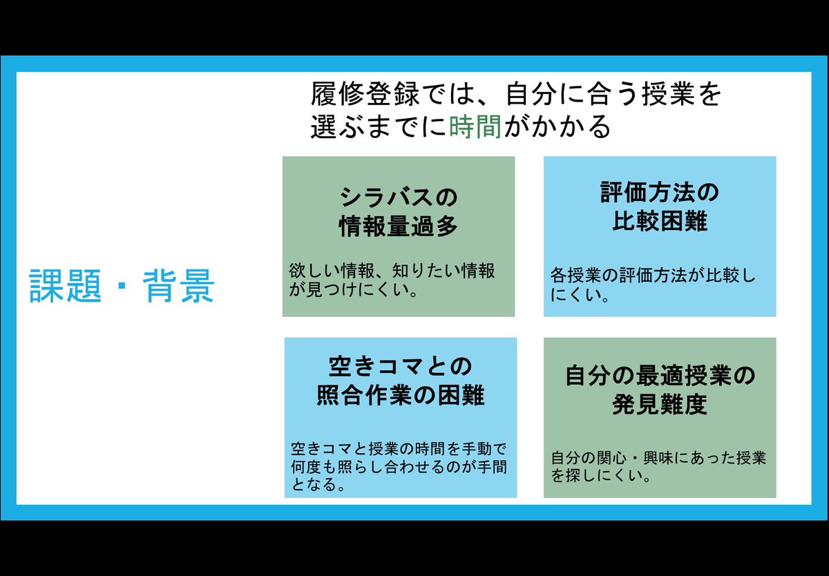 ngp_study's tweet photo. プリティプリンセスチーム「楽単システム」
ただいま発表中！ https://t.co/o33iv2jGjq