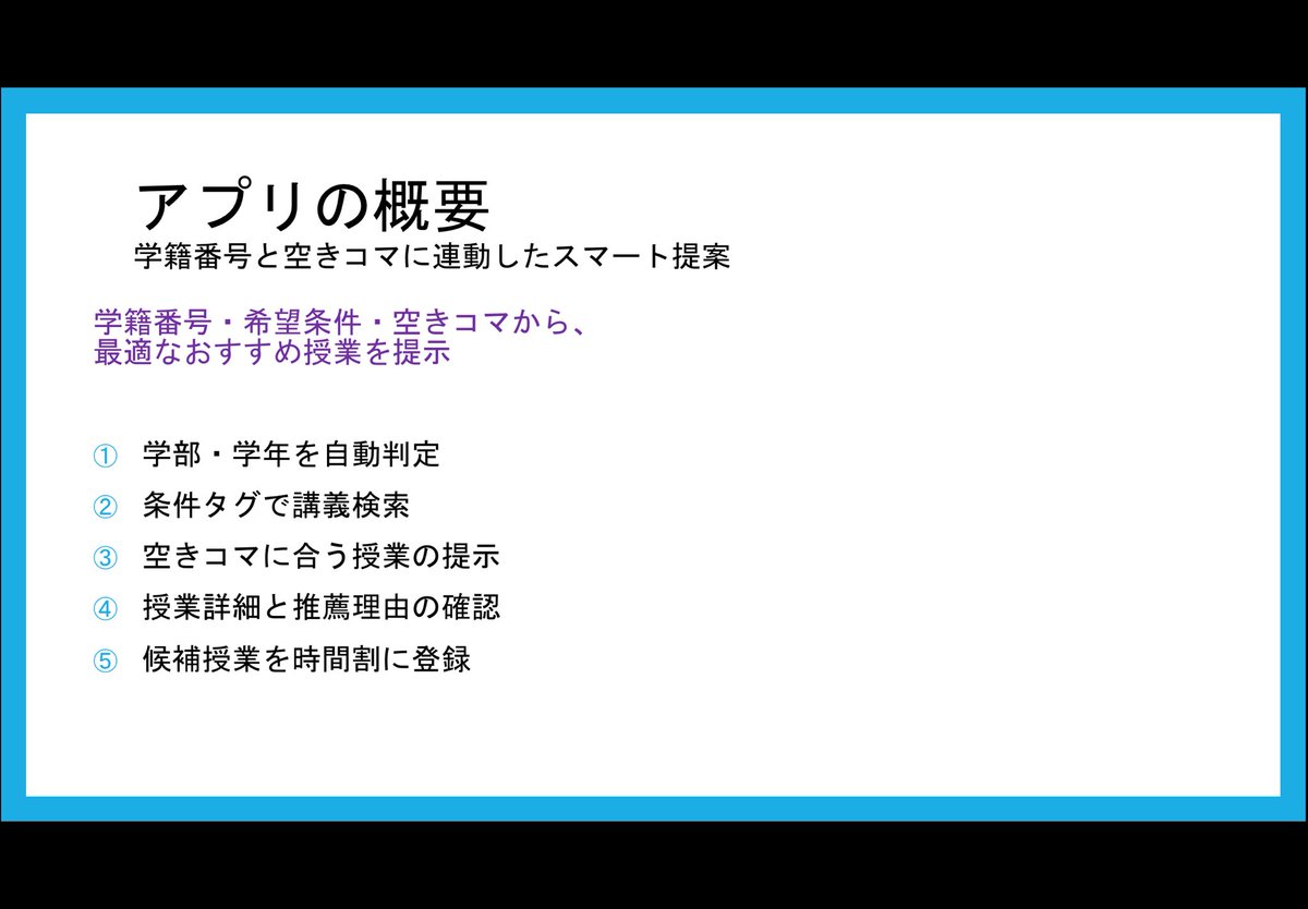 ngp_study's tweet photo. プリティプリンセスチーム「楽単システム」
ただいま発表中！ https://t.co/o33iv2jGjq