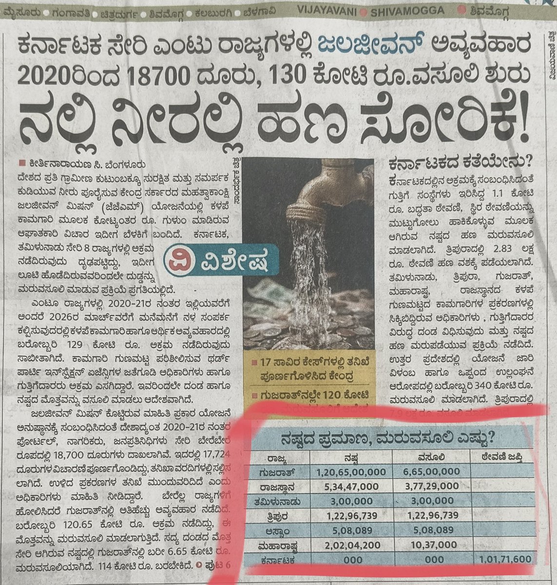 nvk_vinay's tweet photo. ಇದು ನಿಮಗೇನಾದ್ರೂ ಅರ್ಥ ಆಗಿದ್ದರೆ ದಯವಿಟ್ಟು ತಿಳಿಸಿ (ಠೇವಣಿ ಜಪ್ತಿ) https://t.co/tiNjLhR3mu