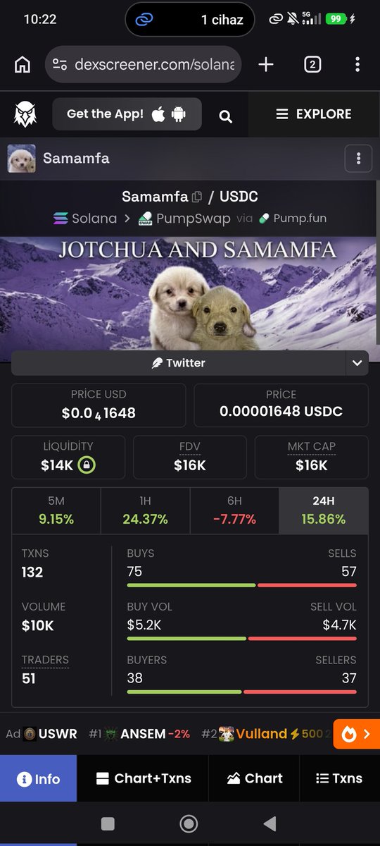 genco5772's tweet photo. @_kingorange At only 16k, this could be an opportunity. #samamfa 

CLqiChB23KHBfCVNgyt6rWMx1bX21rHnLpT1vDn8pump https://t.co/1vI2qHsVGL