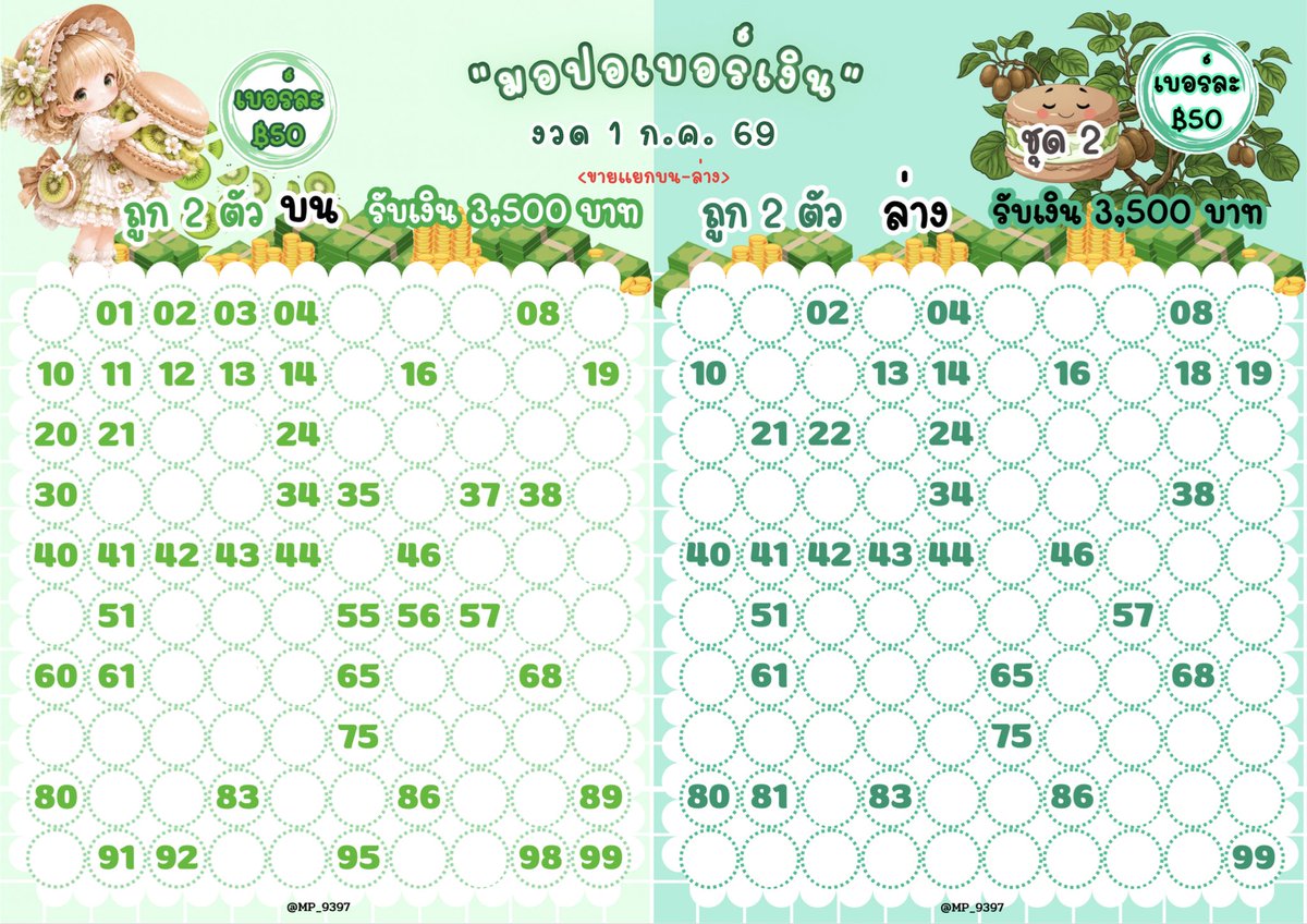 MP_9397's tweet photo. เก็บแผวแล้ว ขอบคุณค่ะ🫶🏻 ขอให้ได้ตามแรงใจปรารถนานะคะ🍀 https://t.co/mVjaUnpIbw