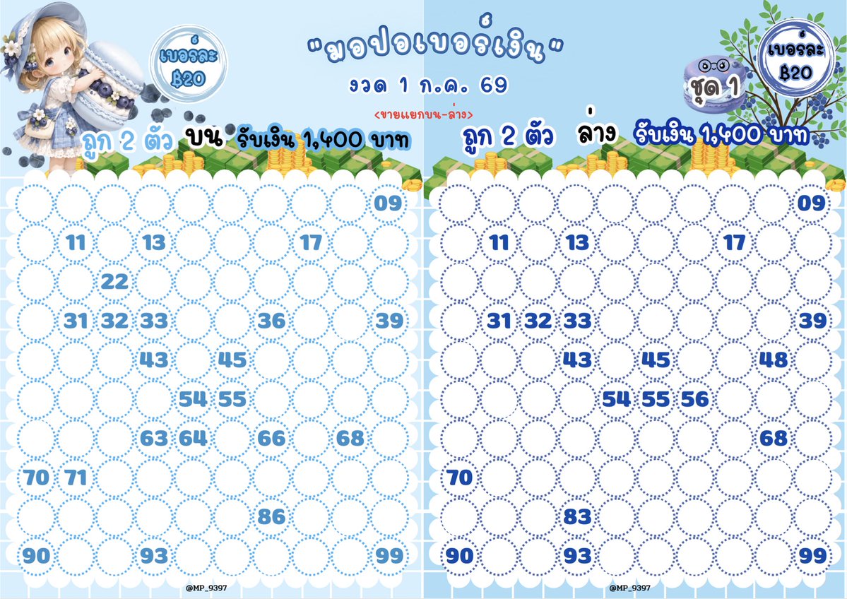 MP_9397's tweet photo. เก็บแผวแล้ว ขอบคุณค่ะ🫶🏻 ขอให้ได้ตามแรงใจปรารถนานะคะ🍀 https://t.co/mVjaUnpIbw