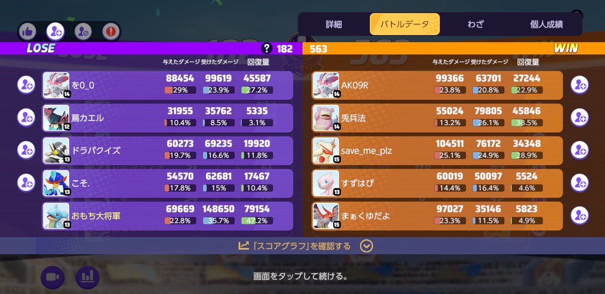 otyaX0's tweet photo. 死ぬほどメイジやりやすいと思うんだけどな、俺なら15万は出せるタンクしてたんだけどな https://t.co/SoMpXfSHmY