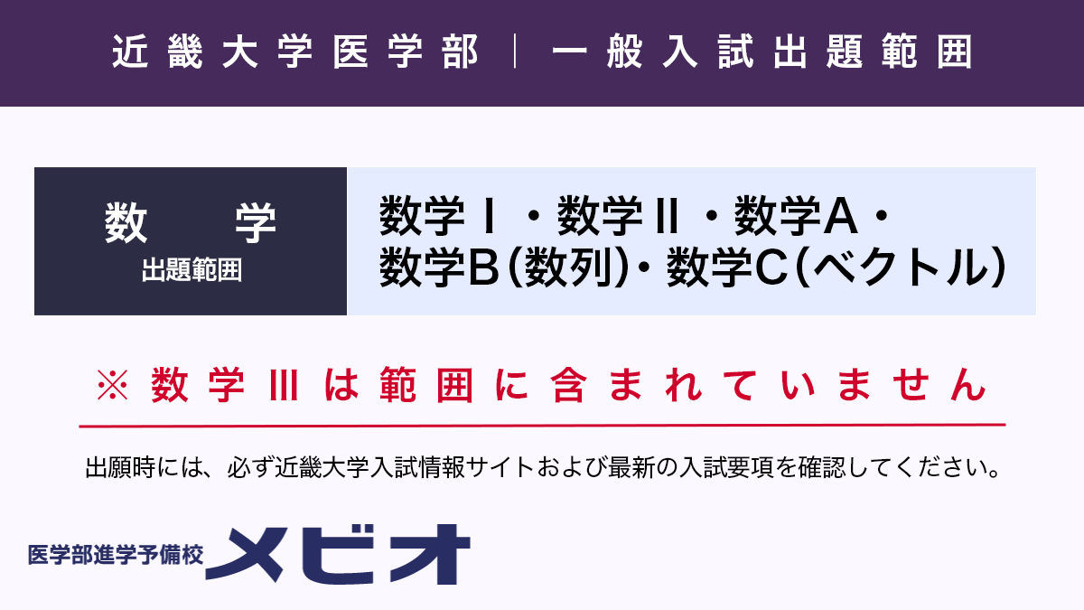 mebio_answer's tweet photo. 近畿大学医学部の一般入試では、数学Ⅲは出題範囲に含まれていません🤨

出題範囲は、
数学Ⅰ・数学Ⅱ・数学A・数学B（数列）・数学C（ベクトル）。

ただし、標準的な問題を限られた時間で正確に処理する力が求められます⏰🔥

※出願時には、必ず近畿大学入試情報サイトおよび最新の入試要項を確認してください。  
#近畿大学医学部 #医学部受験 #医学部予備校