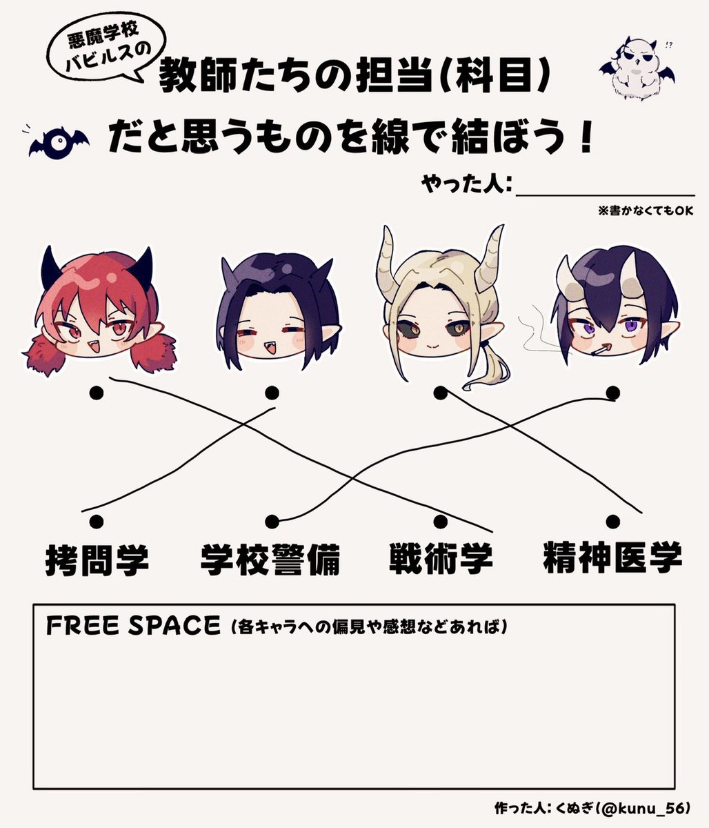 were_0505's tweet photo. 彼氏にやらせたら結構いい線いってた笑
◯と8合ってんだよな…笑😅 https://t.co/M8j5YQeLkE