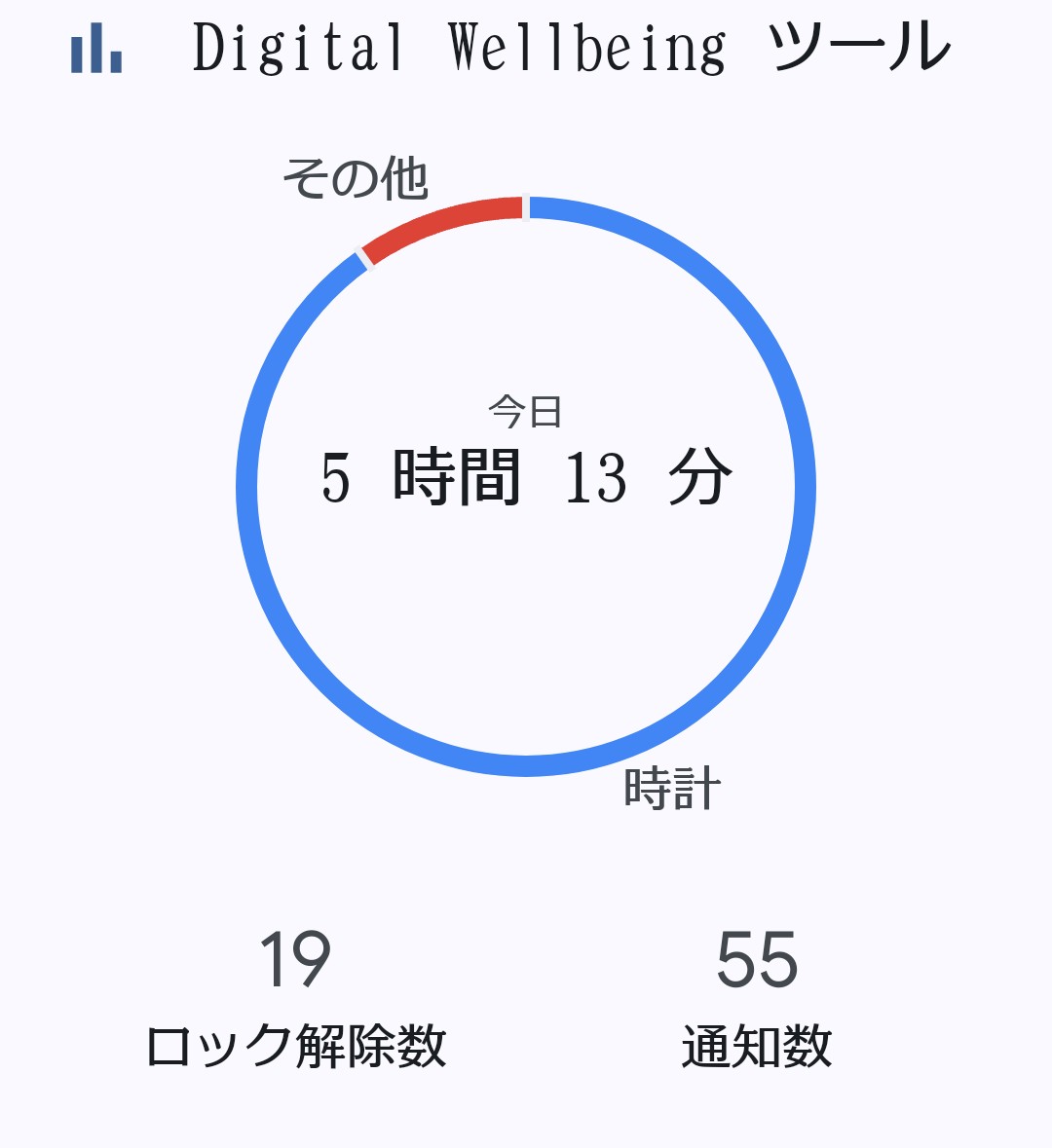 nknksti's tweet photo. デジタルデトックスとかほざいてて本当にすみませんでした https://t.co/oCm1bXFgu9