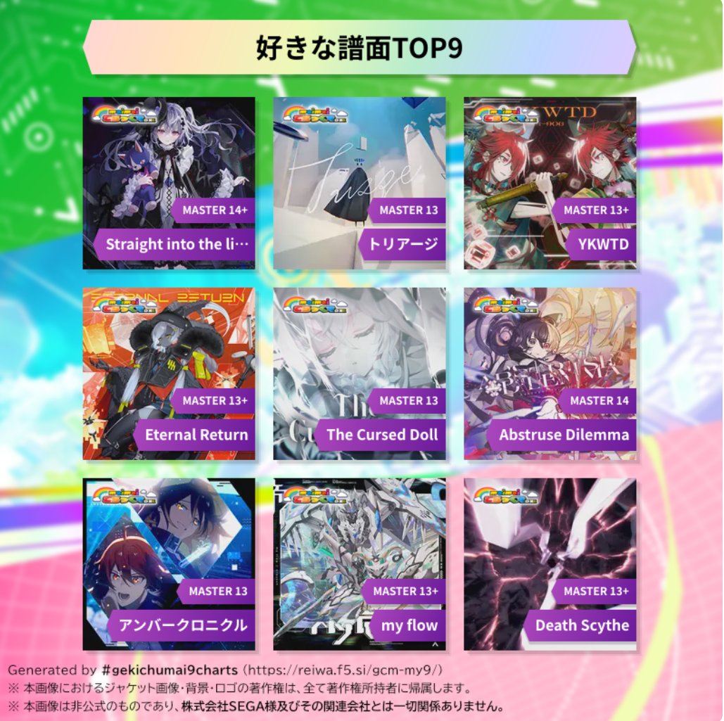 RaytonCat's tweet photo. 个人介绍/自己紹介/About Me

你好!可以叫我Rayton
大学已毕业，目前备考中
喜欢宝可梦和舞萌，也会接触一些VOCALOID

目标是走完中国所有的宝可梦官方道馆
最喜欢的宝可梦是泡沫栗鼠，也很喜欢超能妙喵♂，伊布
目前舞萌13等级全AP/檄舞舞持有/橙舞舞余2

平常会转发宝可梦插画或者分享自己的成绩图~ https://t.co/gtcHdLhBJY