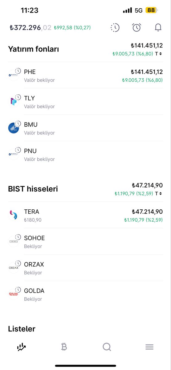 hi_clik's tweet photo. 📍 Güncel Eklemeler:
 75k Para Piyasası Fonu
 10k adet #BMU
 11.797 adet #PHE
📍 Halka Arz Taleplerim:
#SOHOE(142), #ORZAX(40), #GOLDA(150), #EKIM(200), #ISVEO(70)
#TERA: Beklemede
#BETAE: 28 adet (tavan serisi) https://t.co/p5RRj315ES