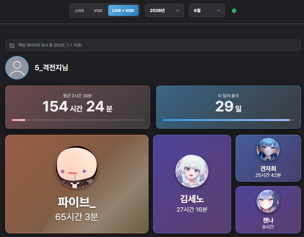 bgroundhere's tweet photo. 격차대박 https://t.co/i4A0PUlK8g