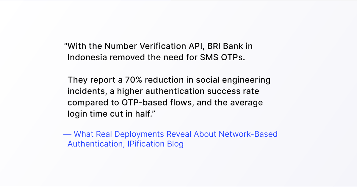IPification's tweet photo. By replacing #SMSOTPs with Number Verification, BRI Bank reduced #SocialEngineering incidents by 70%, improved authentication success, and cut average login time in half.

Network-based authentication is already delivering on its promise: stronger security with less friction. https://t.co/Hsj72I0Nlx