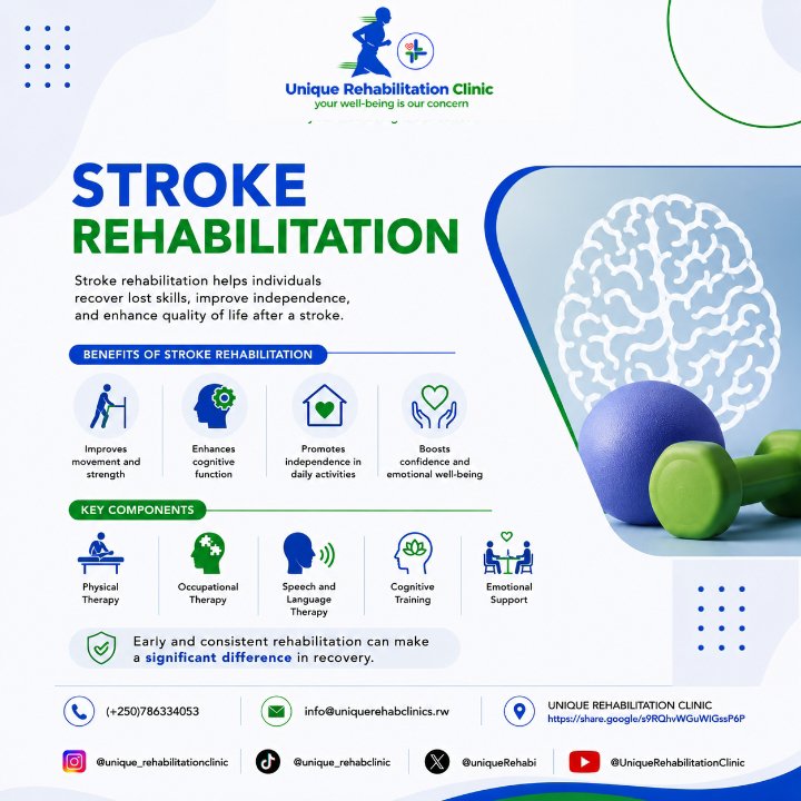 UniqueRehabi's tweet photo. The journey after a stroke can feel overwhelming, but recovery is built on small, consistent steps toward reclaiming your life and independence.

#StrokeRecovery #StrokeAwareness #RehabilitationJourney #Resilience #NeuroRehab #HealingProcess https://t.co/n51G67VpUV