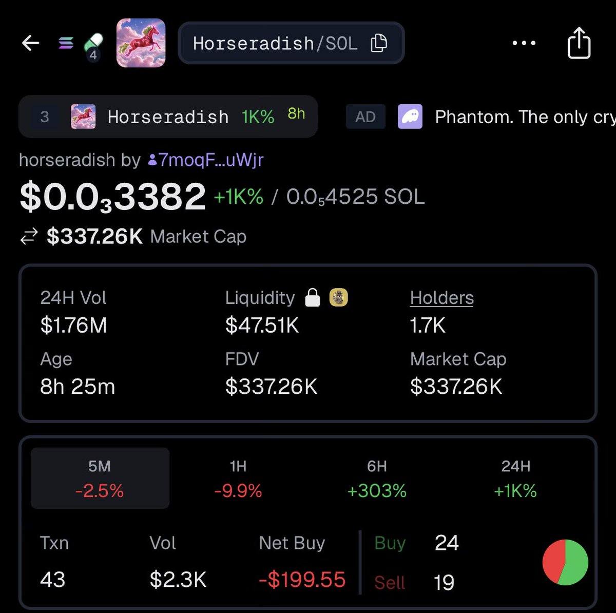 GeckoTerminal's tweet photo. TRENDING: $horseradish is gaining traction as a viral brainrot meme experiment. https://t.co/LbC8W73hPG