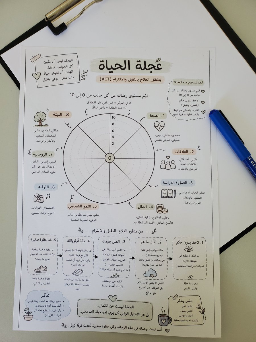 maalasta's tweet photo. عجلة الحياة... ليست اختبارًا للكمال
ــــــــــــــــــــــــــ 
في كل مرة يُطلب من شخص أن يقيّم حياته، يبدأ غالبًا بالبحث عن النقص.

ينظر إلى عمله فيرى ما لم يحققه، وإلى علاقاته فيتذكر ما انكسر، وإلى صحته فيفكر فيما أهمله، ثم يخرج من هذا التأمل مقتنعًا بأنه يعيش حياة ناقصة. لكن ربما لم يكن الخطأ في حياته...

بل في السؤال الذي بدأ به.

لقد اعتدنا أن نقيس الحياة كما نقيس الامتحانات؛ كم حصلت؟ كم أنجزت؟ كم بقي لك؟ حتى أصبحت قيمة الإنسان تُختزل في الأرقام. أما الحياة، فلا تُقاس بهذه الطريقة.

عندما ننظر إلى "عجلة الحياة"، قد نظن أن الهدف هو أن تصبح جميع الأقسام متساوية، وأن نصل يومًا إلى دائرة كاملة بلا انحناءات ولا فراغات. لكن الحياة لا تتحرك هكذا.

هناك مواسم يزدهر فيها العمل بينما تحتاج العلاقات إلى رعاية. وأوقات ينمو فيها الإنسان روحيًا بينما تتراجع طاقته الجسدية. ولحظات يفرض فيها المرض أو الفقد ترتيبًا جديدًا لأولوياتنا.

إن اختلال التوازن ليس دائمًا علامة على الفشل.
أحيانًا يكون علامة على أنك تعيش واقعًا إنسانيًا.
المشكلة ليست أن بعض جوانب حياتك منخفضة.
المشكلة أن تعيش سنوات طويلة دون أن تلتفت إليها.

في العلاج بالتقبّل والالتزام، لا نسأل أولًا: "هل أنت راضٍ؟"

بل نسأل سؤالًا مختلفًا:

هل تعيش في الاتجاه الذي يهمك؟
فقد يشعر شخص برضا كبير لأنه اعتاد منطقة الراحة، بينما يكون بعيدًا تمامًا عن القيم التي تمنح حياته معنى.

وقد يشعر آخر بالقلق والإرهاق، لكنه يسير كل يوم خطوة نحو حياة اختارها بإرادته. أيّهما أقرب إلى الحياة؟

ليست عجلة الحياة مرآة لتدينك، ولا لنجاحك، ولا لقيمتك كإنسان.
إنها مرآة لوعيك.

تدعوك لأن تتوقف قليلًا، وتنظر إلى حياتك كما هي، دون مبالغة في جلد الذات، ودون تزييف للواقع.

ثم تطرح على نفسك سؤالًا بسيطًا:
ما المجال الذي يناديني الآن؟
ليس لتصلحه كله. بل لتمنحه خطوة واحدة.

فنحن نبالغ كثيرًا في تقدير ما يمكن أن ننجزه في يوم، ونقلل كثيرًا من أثر الخطوات الصغيرة التي نكررها كل أسبوع.

الحياة لا تتغير بالقفزات الكبرى. بل بالاتجاه. ولهذا، فإن أجمل ما في عجلة الحياة أنها لا تطلب منك أن تصبح إنسانًا كاملًا. بل إنسانًا حاضرًا.

أن تلاحظ دون حكم.
أن تتقبّل دون استسلام.
أن تتذكر قيمك عندما يشتد الضجيج.
وأن تختار، كل صباح، خطوة صغيرة نحو الحياة التي تريد أن تعيشها.

ربما لن تصبح دائرتك مثالية أبدًا. لكنها قد تصبح... أكثر حياة.
وهذا، في النهاية، هو الهدف الحقيقي.

ليس أن ترسم دائرة كاملة... بل أن تعيش حياةً ذات معنى، حتى وإن بقيت بعض خطوطها غير مكتملة.