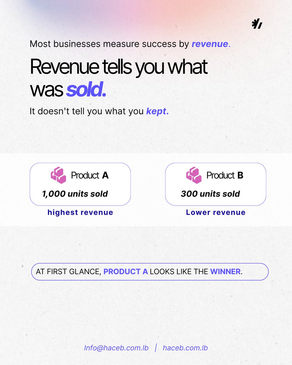 Haceblb's tweet photo. Your top seller might be your worst earner.
Swipe through to see why.

The better you understand your numbers, the better your business decisions become.

🌐 https://t.co/t8H8tTbESP
📩 info@haceb.com.lb

#Haceb #BusinessVisibility #DigitalTransformation #ERP #BusinessGrowth https://t.co/77SQHqwIUs