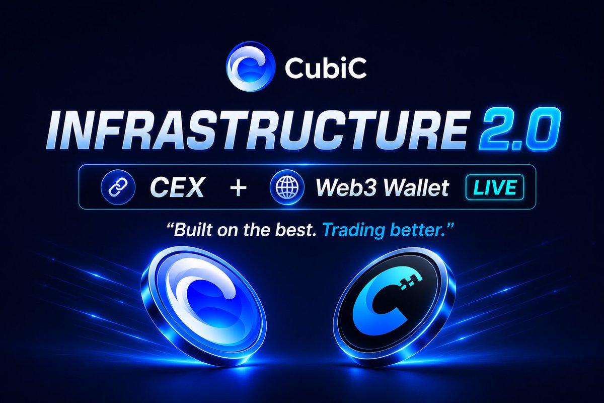 Cubic_Market's tweet photo. 🚀 Our infrastructure partner @CoinChief_Ex just entered Web3 2.0 era official Web3 Wallet is LIVE.

CEX + decentralized wallet. Multi chain asset management. Self custody keys

Stronger foundation = better execution for @Cubic_Market prediction markets.

#CubiC #PredictionMarket https://t.co/jRtqJVHAhl