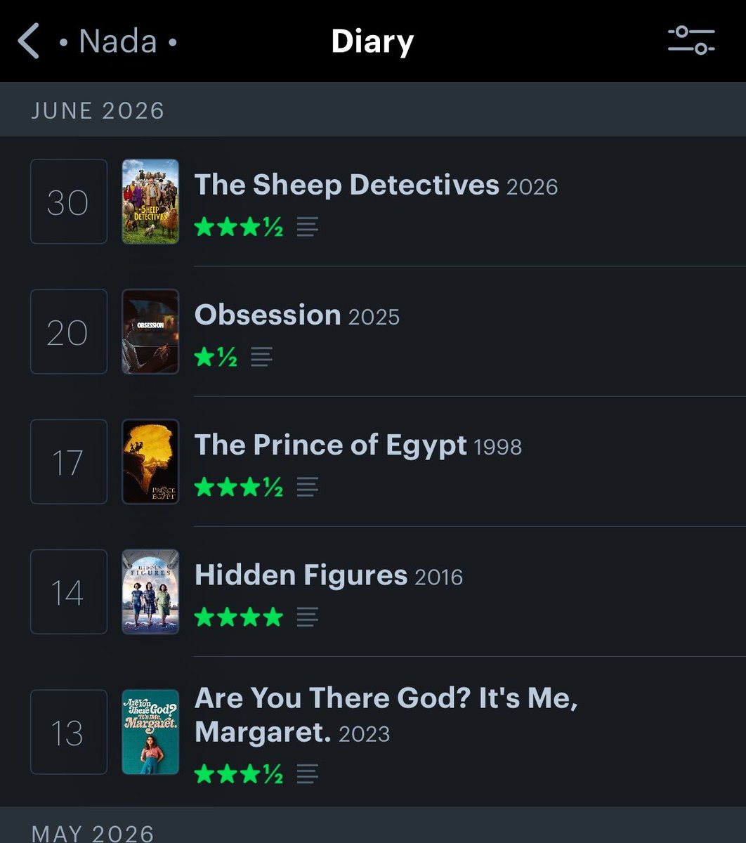 NadaWKhashaba's tweet photo. I only watched 5 movies last month, that’s how I know June wasn’t my month. https://t.co/sz3yQVXP98