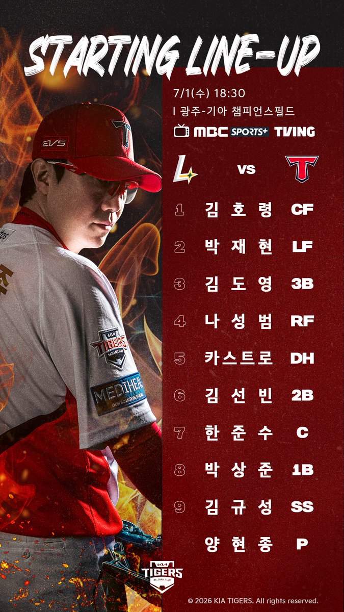 Kiatigers's tweet photo. 7/1(수) 경기 LINE-UP🔥

🐯 선발투수: 양현종
⚾️ 상대팀: SSG 랜더스
🏟️ 장소: 광주기아챔피언스필드
📺 중계: MBC SPORTS+, TVING https://t.co/JLS49ZYukn