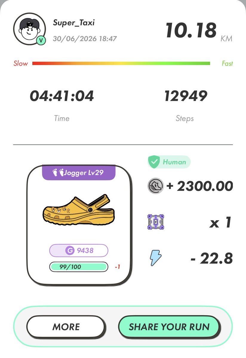 Super_Taxy's tweet photo. ☀️ #GM ☕️ #STEPNers 👟
💟 Today's 👟 #POLYGON Realm 🍌
🚕✨🎉 Walk. Sweat. Earn. Repeat. 🫵
💜 #STEPNGO 👟. G111FRY34qye
💚 #StepN code 👟. 36004151
😋🥳😋Let’s play 🎰💎 #MB5💎🎰