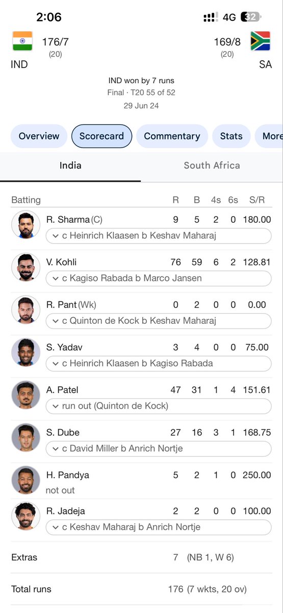 gorksyy's tweet photo. @csknation07 @surya_14kumar Chokli played slow and intentionally made it difficult for the bowlers 
Got axar runout and stole his man of the match 
Warra strike rate for credit chor chokli https://t.co/QtSko9hsQy