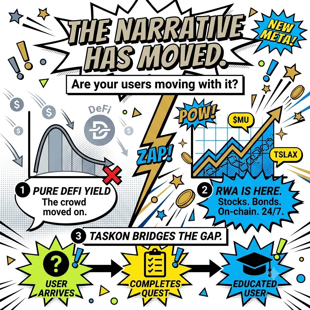 taskonxyz's tweet photo. Web3 sentiment is soft. But $MU just tripled earnings. Tokenized stocks hit $1B market cap. X is adding in-feed trading.

The narrative didn't die. It moved to #RWA.

The problem for marketers: the incoming users are from TradFi. They don't know what on-chain custody means. They've never touched a DeFi protocol.

Announcing the new narrative isn't enough. You need to educate the users who arrive for it, or they'll leave when the next one comes along.

That's what educational quests on TaskOn are built for. Walk users through the concept, verify they completed an on-chain action, release the reward when they prove they understood it.

Acquire users. Ship educated ones.
→ https://t.co/bxayqguqVJ

#RWA #Web3Growth #TaskOn #CryptoMarketing