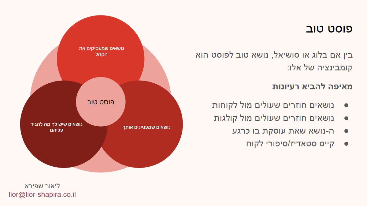 LiorShapira2's tweet photo. שקף שע��יתי ללקוחה הבוקר ויכול לעזור לעצמאים פה.
זה הכי רלוונטי לעסקים קטנים של אדם אחד, כשהאדם שנותן את השירות הוא גם האחראי על השיווק, ושובר את הראש על מה לכתוב.
אסטרטגיה זה קריטי אבל בהמון מקרים בואו נתחיל מ"טוב דיו". ו"טוב דיו" מתחיל ממה שפשוט לך לעשות. https://t.co/fgOvGZ2TWB