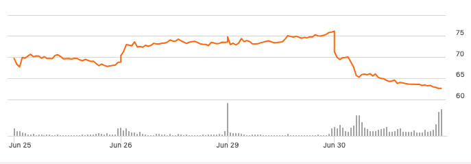 Cardano YOD₳ tweet media