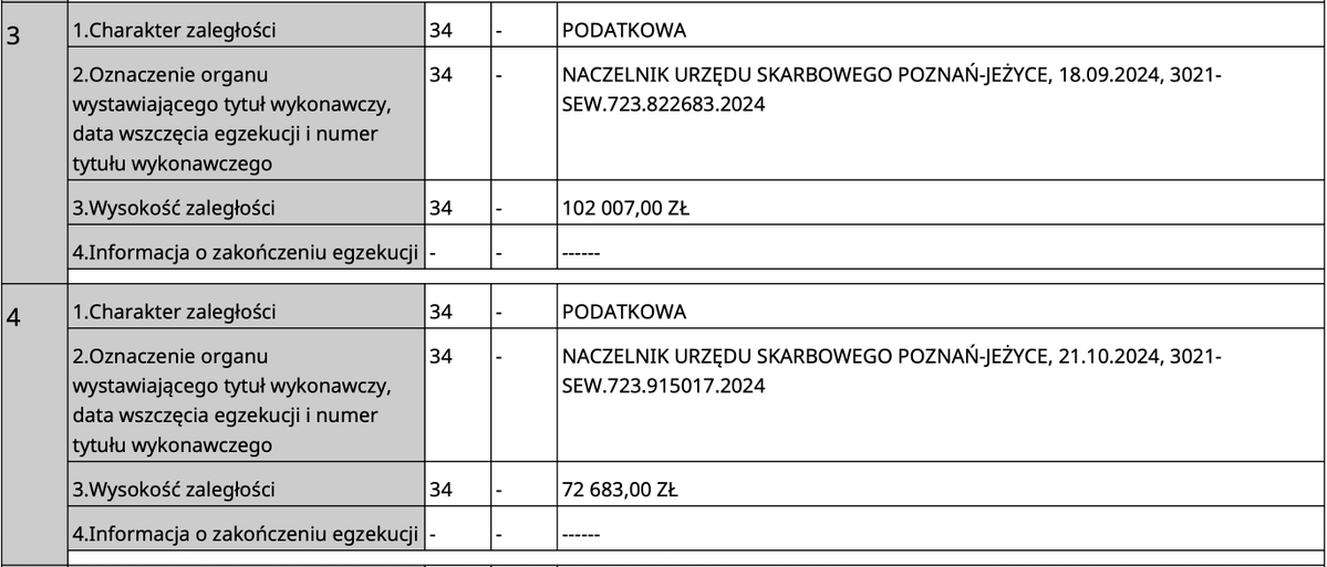 VonKappe's tweet photo. Pamiętajcie - patriotyzm to sprzątanie po swoim psie i płacenie podatków. 
Chyba tylko PiSowcy obecnie migają się od płacenia danin państwu. 
A, nie... czekaj... https://t.co/K4YiU20sDe