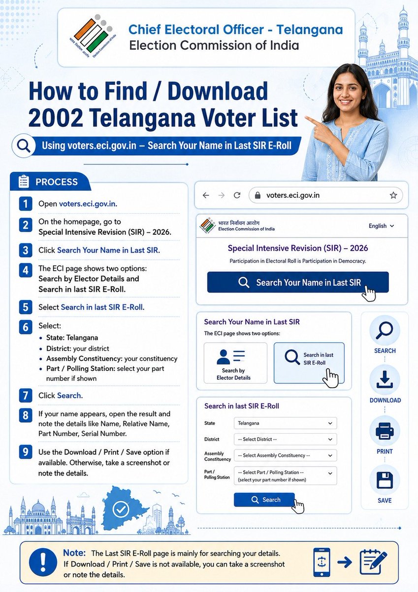 Chief Electoral Officer Telangana tweet media