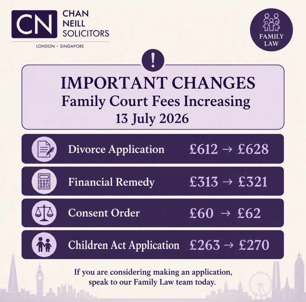 ChanSolicitors's tweet photo. Important changes to UK family court fees from 13 July 2026.
 
From 13th July 2026, a number of family court application fees in England and Wales will increase. These changes will affect individuals considering or progressing:

- Divorce applications
- Financial remedy applications
- Consent orders
- Children Act applications

For anyone planning next steps in a family matter, understanding the updated court fees is essential to avoid unexpected costs or delays.
 
If you are unsure which application applies to your situation, or how these changes may impact you, we are here to provide clear, practical guidance.
 
#FamilyLaw #UKLaw #LegalUpdate #DivorceUK #ChildArrangements #CourtFees