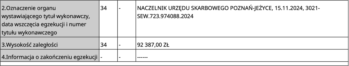 VonKappe's tweet photo. Pamiętajcie - patriotyzm to sprzątanie po swoim psie i płacenie podatków. 
Chyba tylko PiSowcy obecnie migają się od płacenia danin państwu. 
A, nie... czekaj... https://t.co/K4YiU20sDe