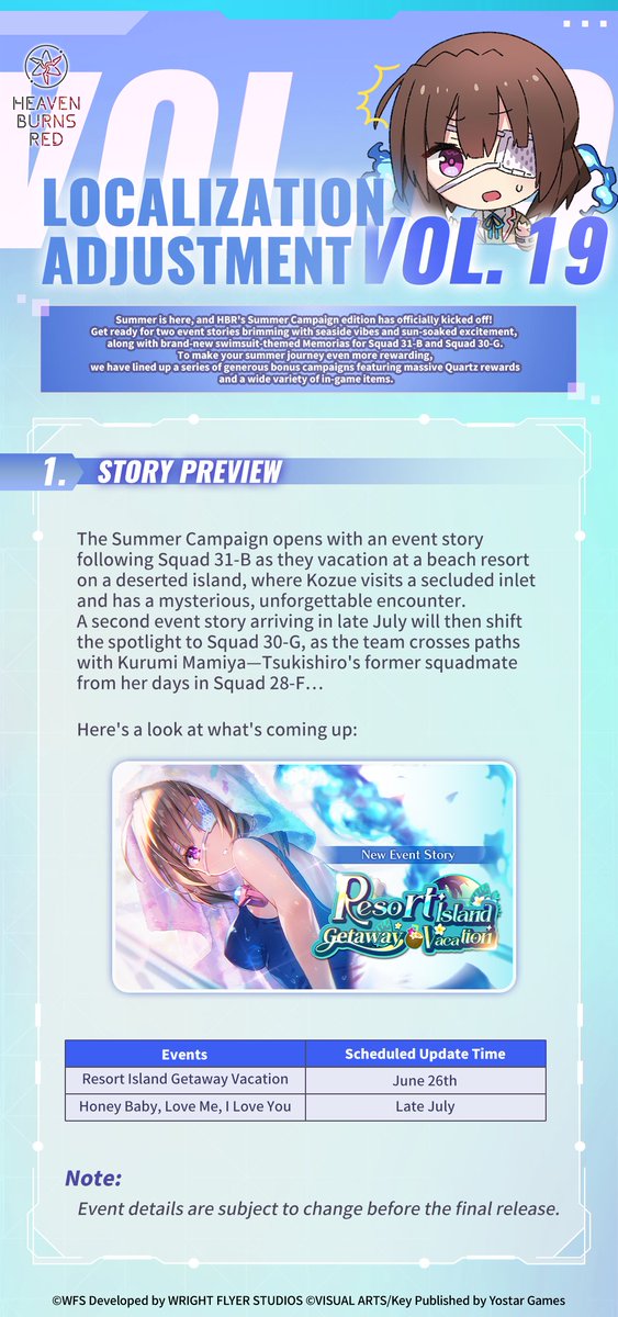 hbr_official_en's tweet photo. Dear Players,
Localization Adjustment Vol. 19 is here! Check out event schedule and updates in July!

#HeavenBurnsRed #Yostar https://t.co/kq0gIa7lpH