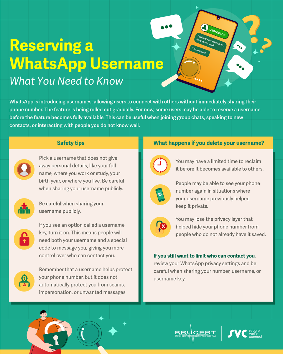 BruneiCERT's tweet photo. A WhatsApp username can help protect your phone number, but it does not automatically protect you from scams, impersonation, or unwanted messages. Choose your username carefully and review your privacy settings. https://t.co/ZwLG4DCjCO