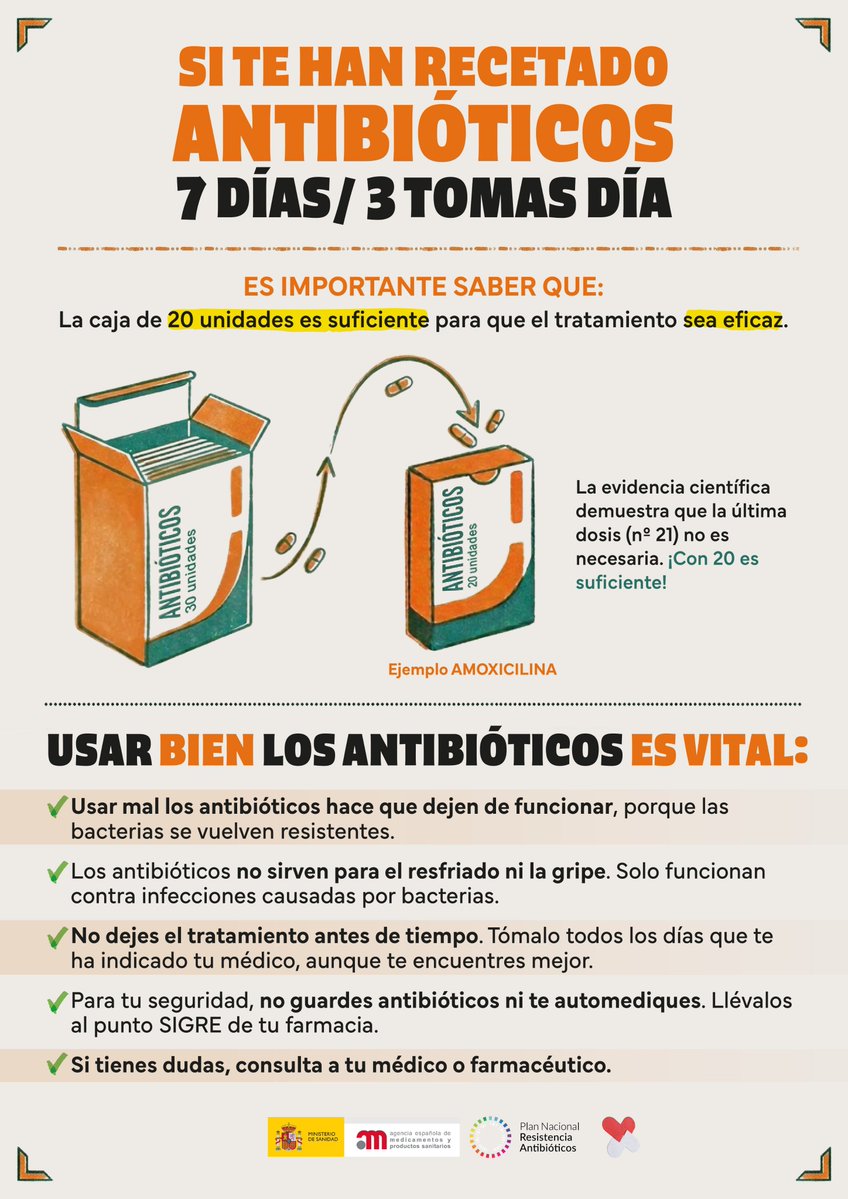 pacientesPOP's tweet photo. 💊La @AEMPSGOB en el marco del @PRANgob impulsa la adecuación de algunos formatos de antibióticos para ajustarlos mejor a las pautas clínicas habituales

🔗Más información sobre el PRAN:
https://t.co/k18B3q6YPW
🔗Acceso a la noticia de la AEMPS: https://t.co/Ox2nibo90Z https://t.co/gaFfAFajIP