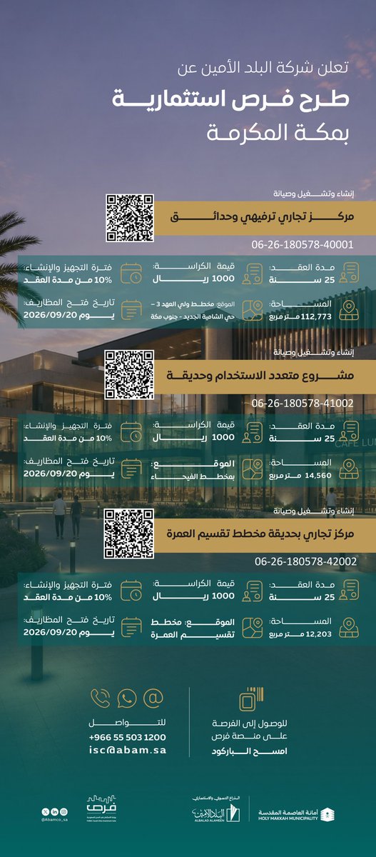 Abamco_sa's tweet photo. 6 فرص استثمارية واعدة
تعلن عنها شركة #البلد_الأمين في مواقع استراتيجية بمكة المكرمة، تشمل مشاريع متعددة الاستخدامات ومراكز تجارية لخلق قيمة استثمارية مستدامة.

للاطلاع على التفاصيل والتقديم
 امسح رمز الـQR للوصول إلى الفرصة .. https://t.co/ZNDjFs2rwl
