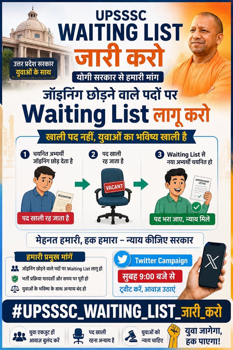 ranjeetmishra31's tweet photo. चयनित अभ्यर्थियों के जॉइन न करने पर रिक्त सीटों को Waiting List से भरना ही न्यायसंगत है।

#waiting_list_in_upexams
#UPSSSC
#UPSSSC_WAITING_LIST_
@Avaneesh_kumar_ https://t.co/cAz2HzyOmn