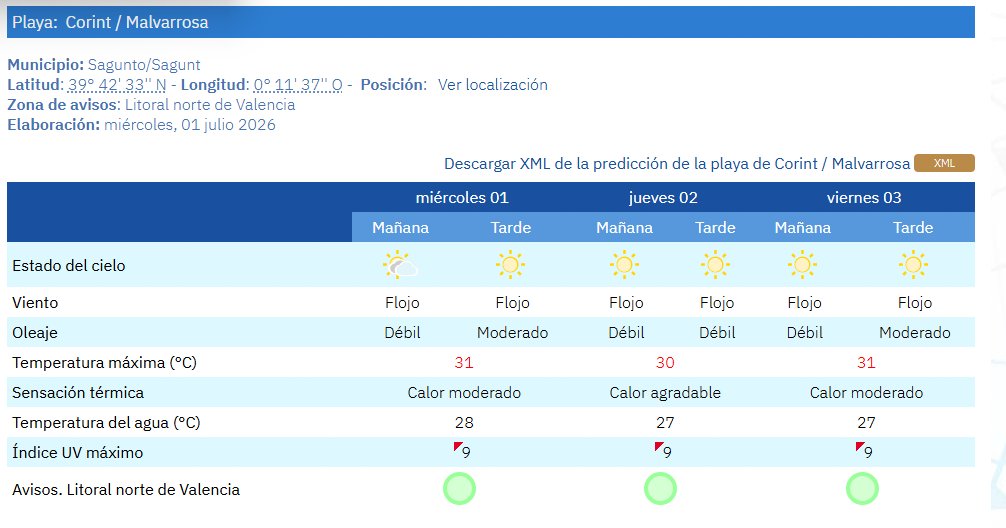 PLSagunt's tweet photo. Predicción meteorológica de las playas del Puerto de Sagunto, Almarda, Corinto y Malvarrosa para los días 1,2 y 3  de julio.
Predicció meteorològica de les platges del Port de Sagunt, Almarda, Corint i Malva-rosa per als dies 1,2 y 3 de juliol. https://t.co/LKSlb3S1JC