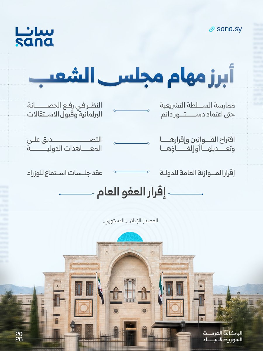 Sana__gov's tweet photo. بالتزامن مع الإعلان عن الثلث المكمل لأعضاء مجلس الشعب، تعرف على أبرز مهام المجلس والتي وردت في الإعلان الدستوري.

#سانا https://t.co/pivE4XiuzT