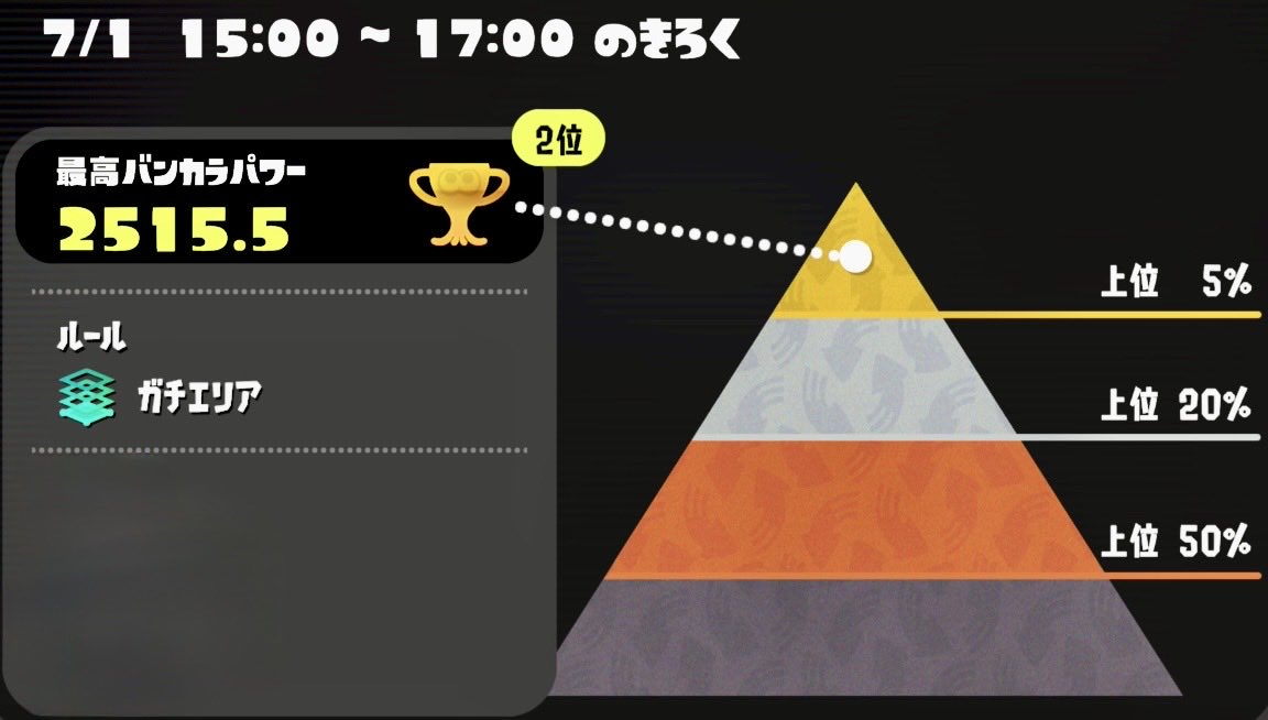 risan_84's tweet photo. おーぷんありがとうございました！
🧷🧷 https://t.co/QWhNBNwCyK