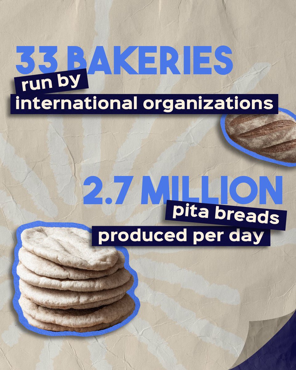 cogatonline's tweet photo. 70-80% of the trucks containing humanitarian aid entering Gaza every day contain food, with over 1.7 million tons of food having been brought in since the start of the ceasefire. With dozens of active bakeries and thriving markets all over Gaza, the quantities of food that are being brought in far exceed the nutritional needs of the Gazan civilian population. Additionally, the brought-in food is guaranteed to be diverse and plentiful to meet nutritional needs over an extended period.

Together with the UN, international organizations, donor countries, and the private sector, COGAT ensures a steady supply of food is readily available.