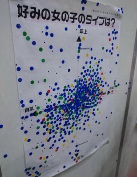 0Ari_'s tweet photo. 日本人が唯一綺麗に晴れないシール https://t.co/c1mF9lKoUs