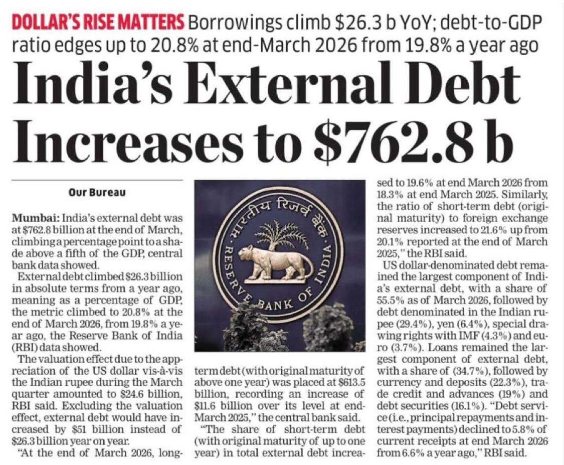 stockskibaat's tweet photo. @ZeeBusiness @AnilSinghvi_ @Neha_1007 Any thoughts: 👇
Rupee weakens 0.4% at ₹95.09 agains the dollar. Rupee back over 95 after almost 3 weeks.
Our external debt is ballooning. Out of this huge debt has to be paid in US $dollar. And we need to find more Rupees to pay this back as Rupee is hitting the bottom. https://t.co/3ioIfCowKX