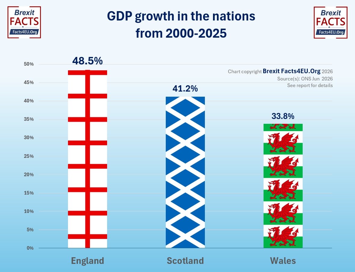 Jacob_Rees_Mogg's tweet photo. Devolution is not the answer. https://t.co/xFcXoPX6YJ