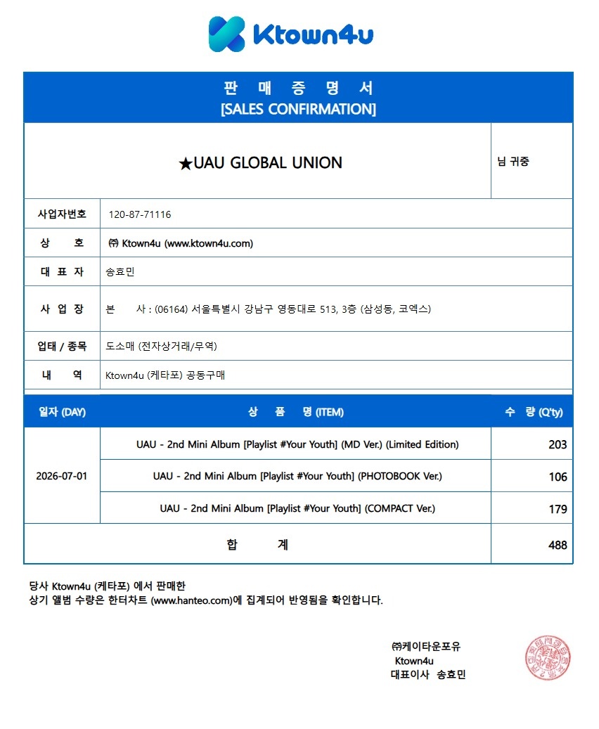 HDLOOPS's tweet photo. Thank you to everyone who purchased the album through our link~

This is the official sales confirmation as well as how they were reflected (before/after) https://t.co/l2GZuNXFQg