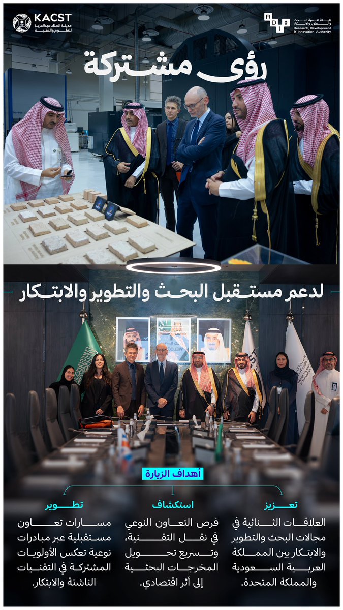 هيئة تنمية البحث والتطوير والابتكار tweet media