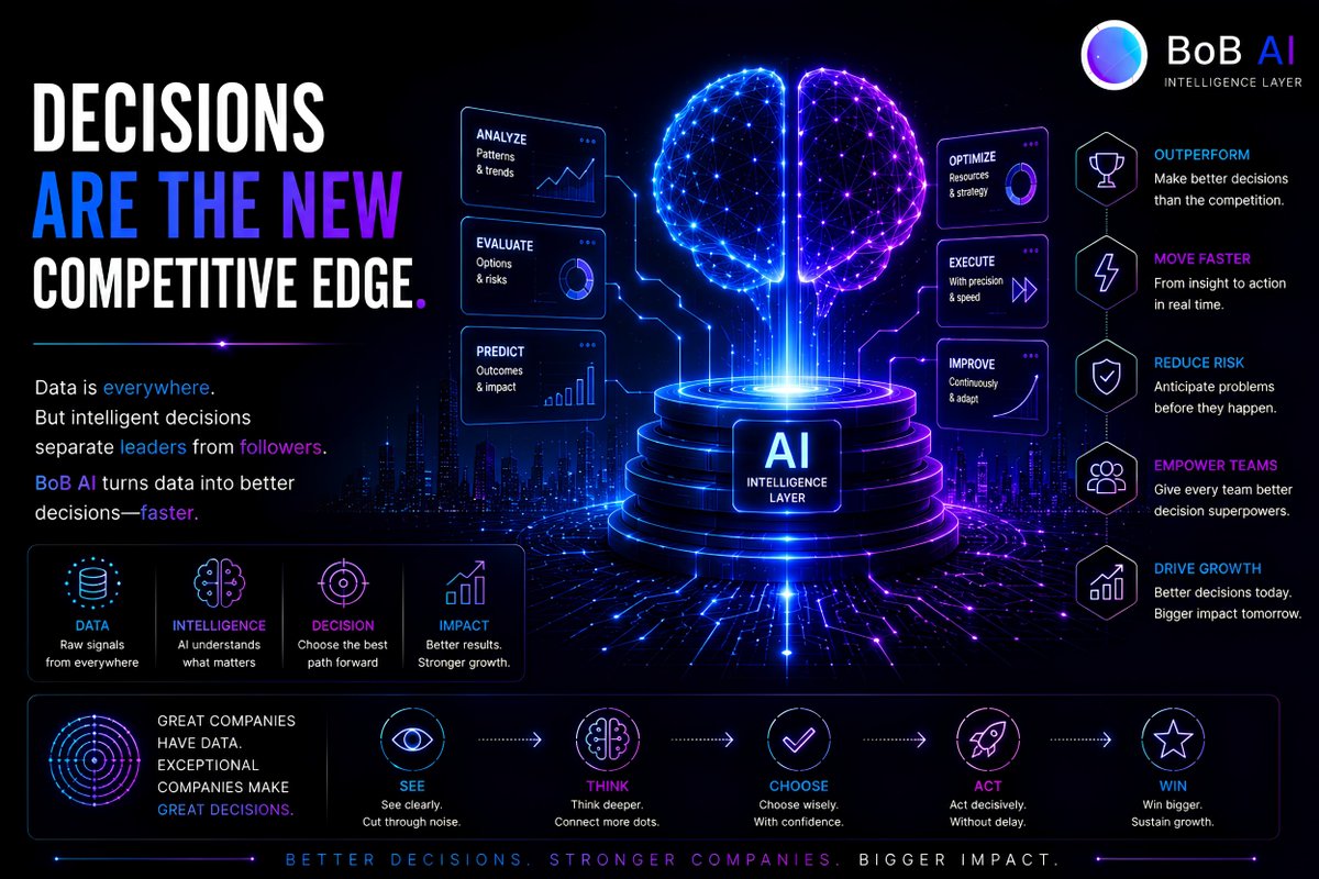 AskBobAi's tweet photo. Technology becomes invisible when it works perfectly.
The same will happen with AI.
Soon, people won't ask whether they're using AI.
They'll simply expect every product to be intelligent by default.
#FutureTech #AskBob https://t.co/IBVV6GCeCB